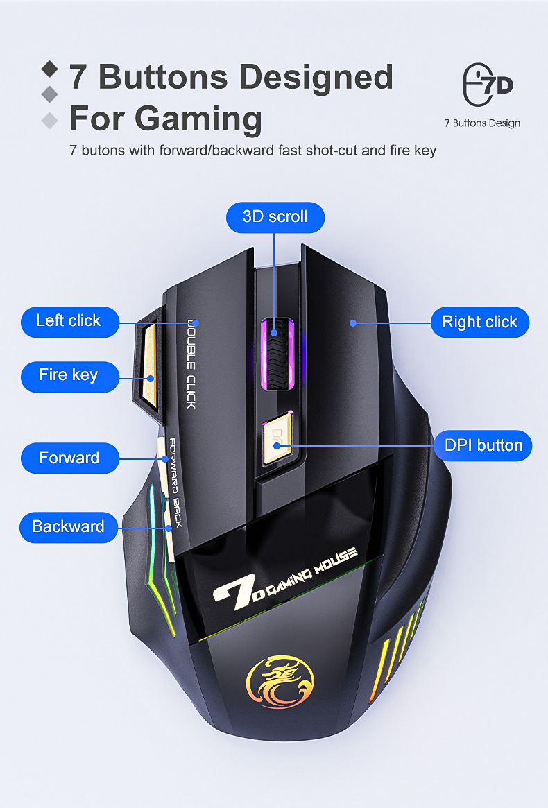 Wireless Mouse Image 3