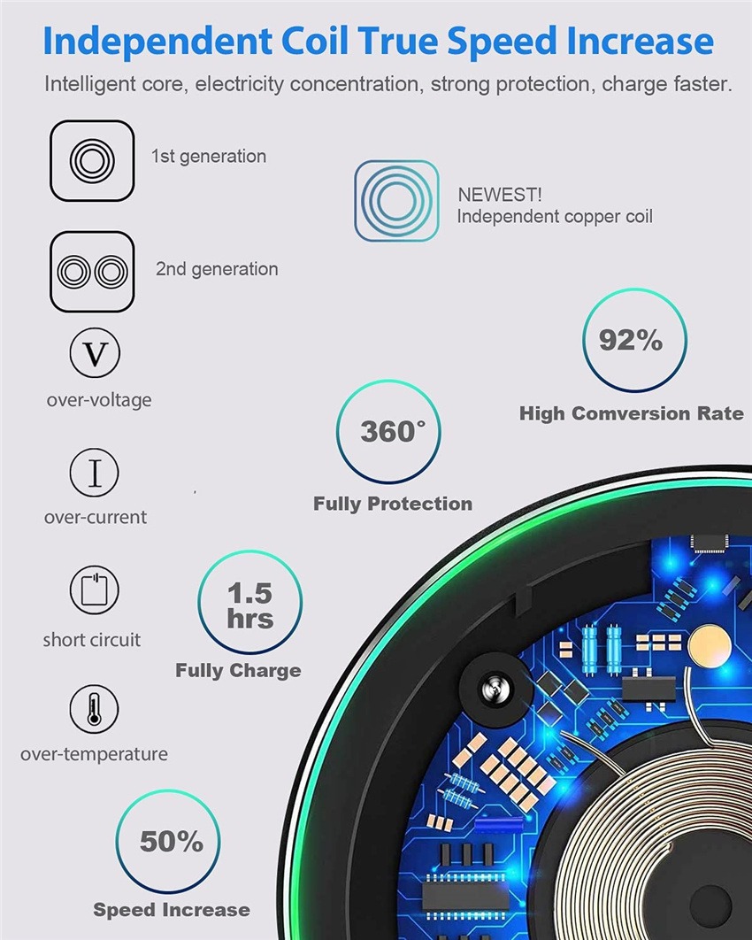 Wireless Charger Pad 2