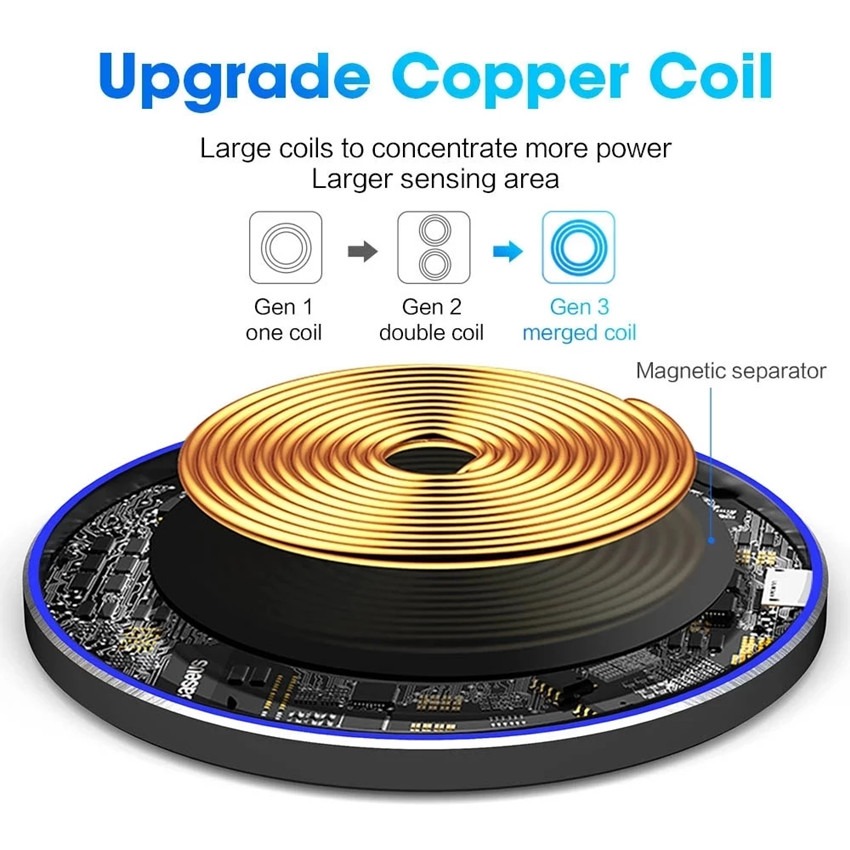 Wireless Charger Pad 6