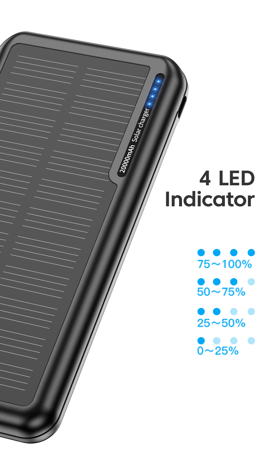 Compact Size