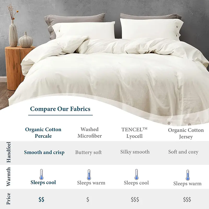 Cozy Bedroom Decor