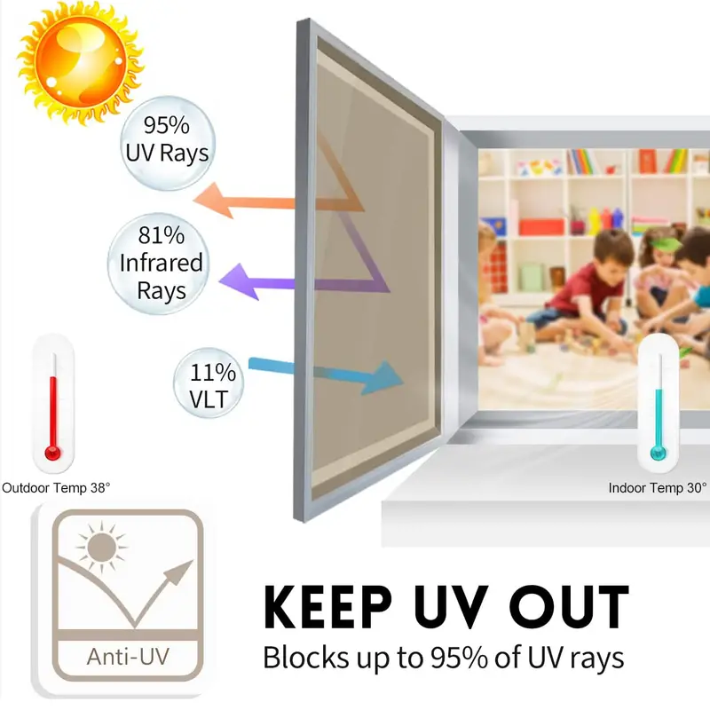 Window Film Example 3