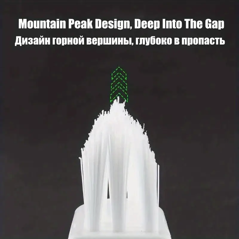 Perfect for All Gaps